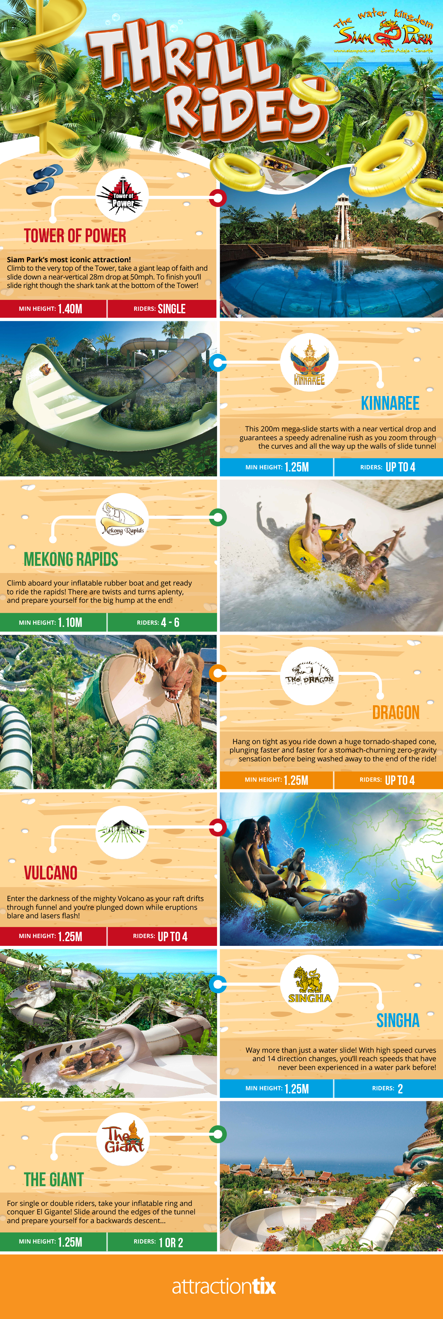 Siam Park Thrill Rides Infographic